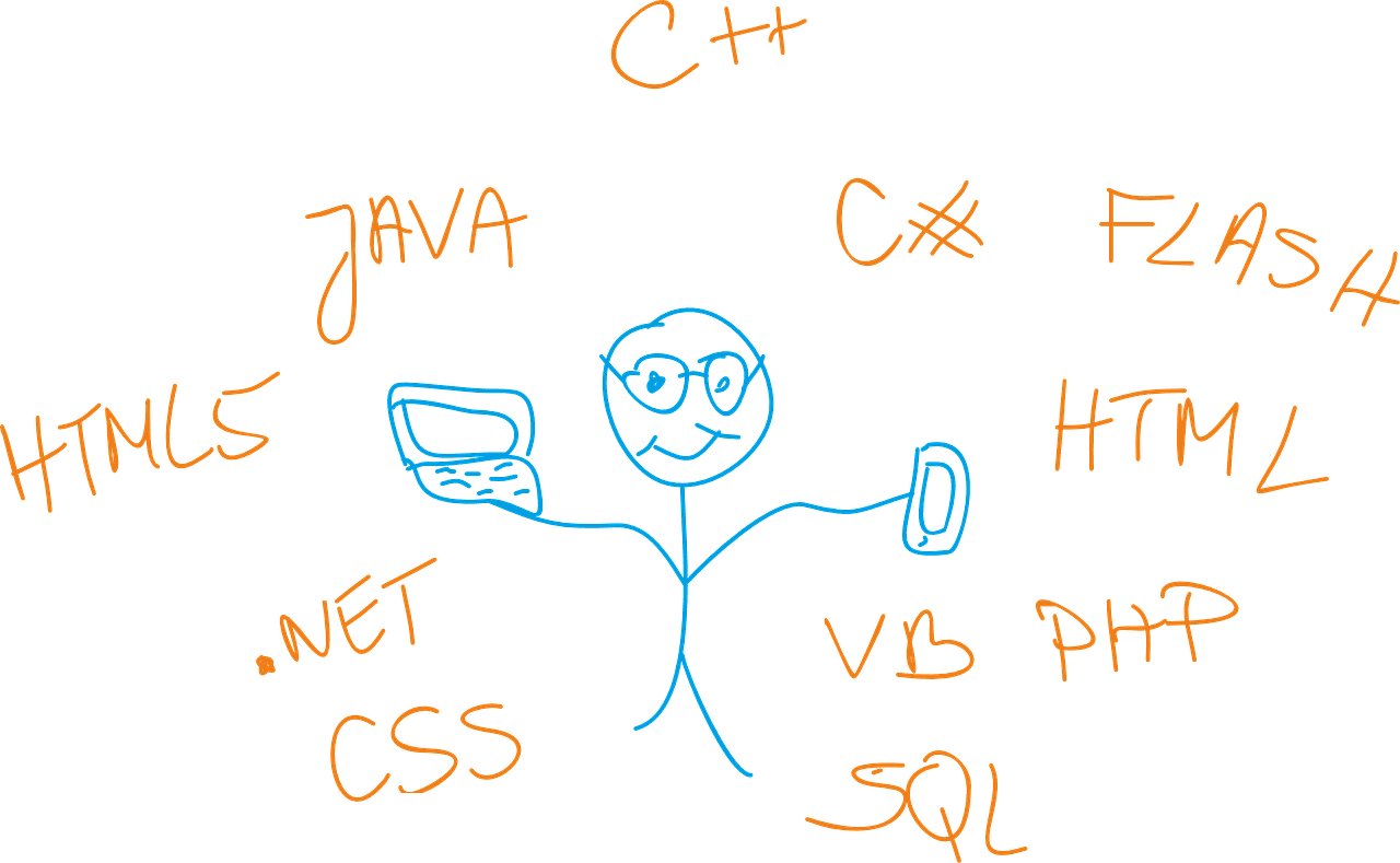 what-is-a-programming-language