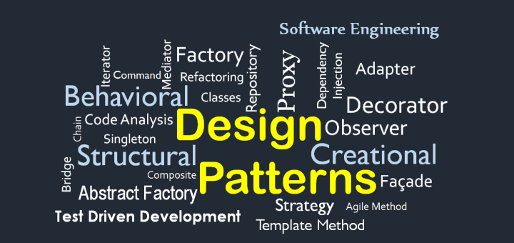 what-is-design-pattern