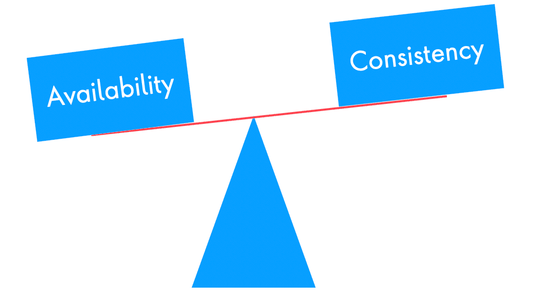 consistency-pattern
